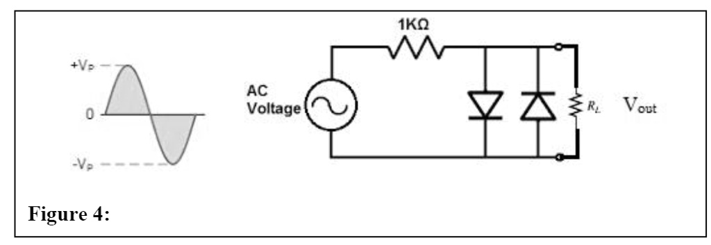 SOLVED: Draw output waveforms for the input signal shown in Figure 4 ...