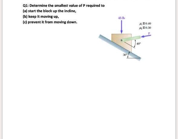 SOLVED: Q1: Determine The Smallest Value Of P Required To (a) Start The ...