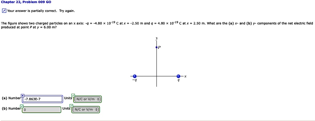 Solved Chapter 227 Problem 009 Go Your Answer Partially Correct Try Again The Figure Shows Two Charged Particles On An Axis Produced At Point Ucv 6 00 M 4 80 10 19 C Atx