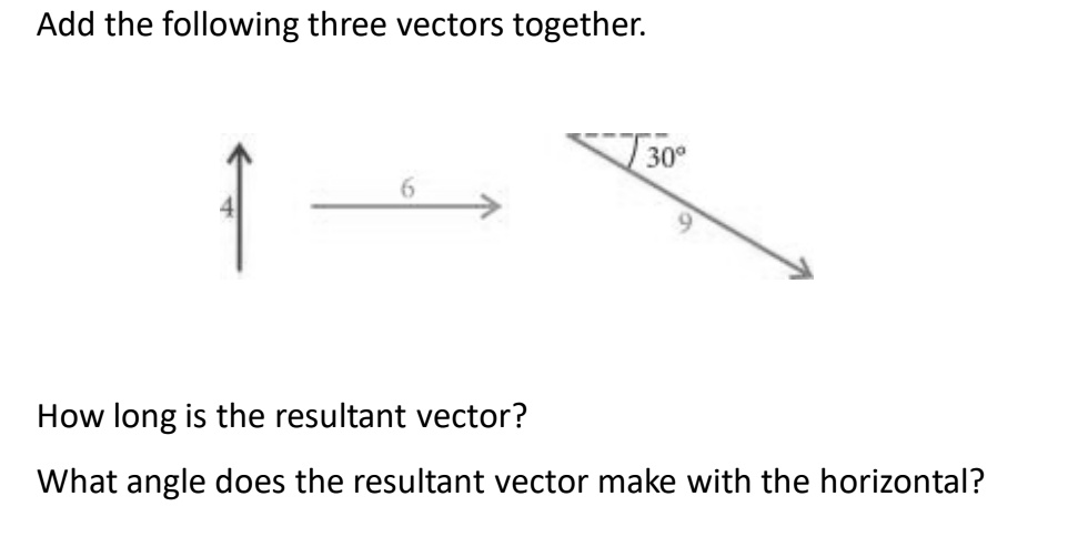 Add the following three vectors together. 4 ? 30° 6 9 How long is the ...