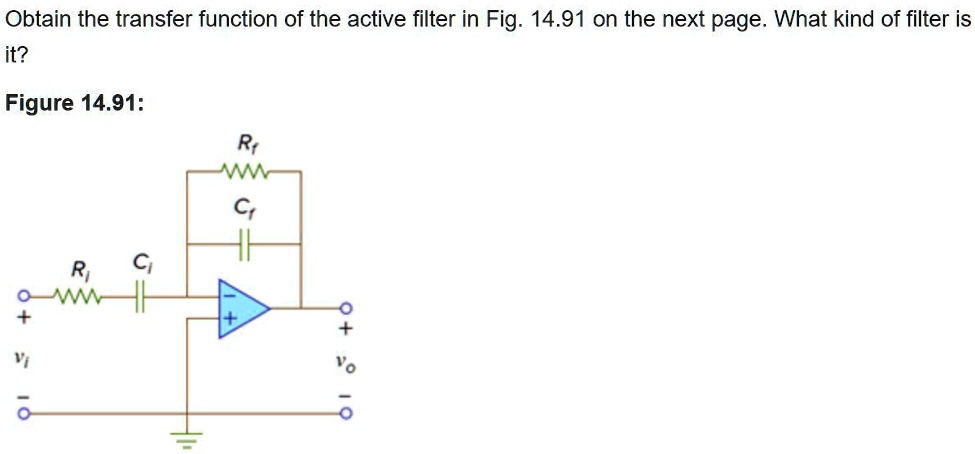 Obtain the transfer function of the active filter in Fig. 14.91 on the ...