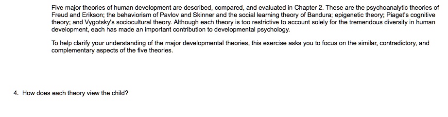 SOLVED Five major theories of human development are described