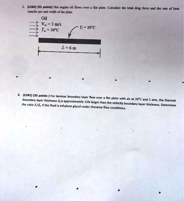 SOLVED LO235 points Hot engine oil flows over a flat plate