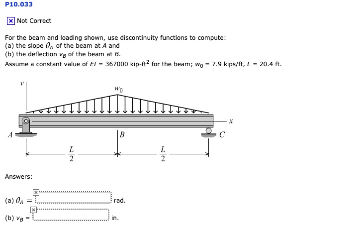 p10033 not correct for the beam and loading shown use discontinuity ...