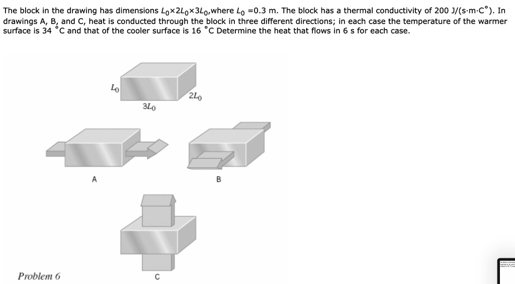 SOLVED: The block in the drawing has dimensions Lox2Lox3Lo where Lo =0. ...