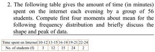 The following table gives the amount of time (in minutes) spent on the internet each evening by a group of 56 students. Compute first four moments about mean for the following frequency distribution and briefly discuss the shape and peak of data.

Time spent on Internet: 10-12, 13-15, 16-18, 19-21, 22-24
No. of students (f): 3, 12, 15, 24, 2