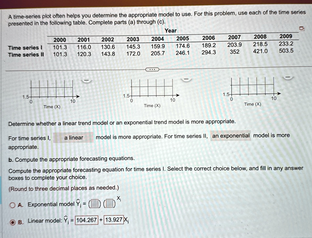 a time series plot often helps you determine the appropriate model to ...