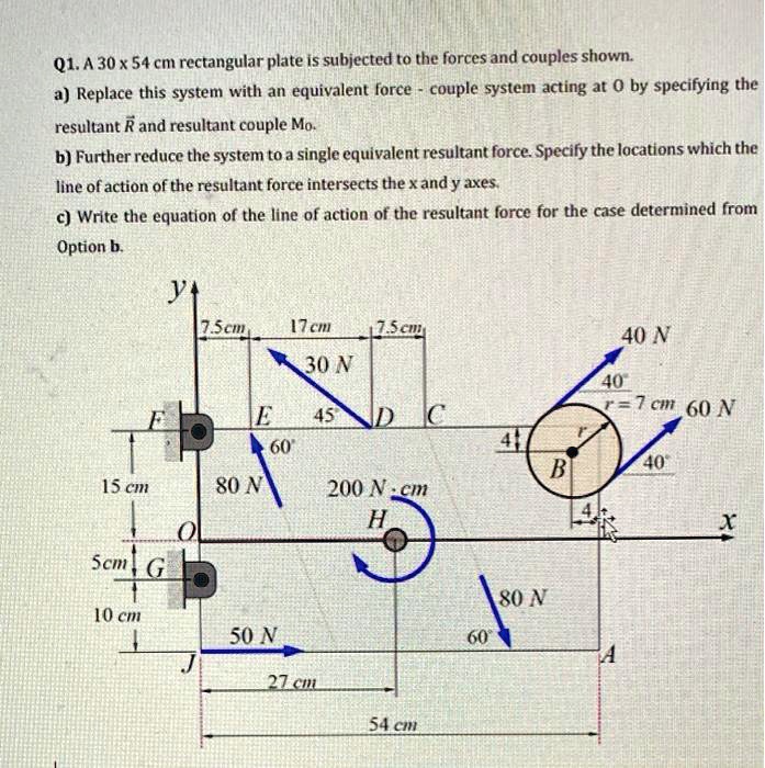 q1a 30x 54 cm rectangular plate is subjected to the forces and couples ...