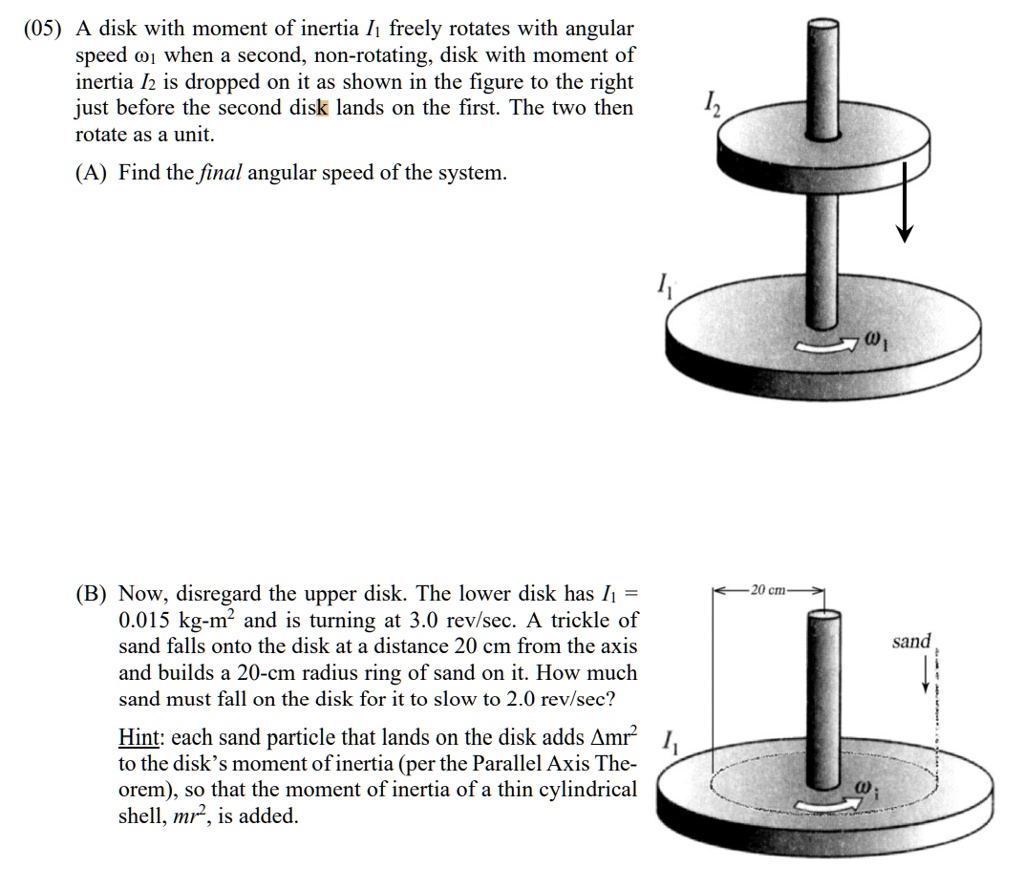 moment of inertia of a rotating disk experiment