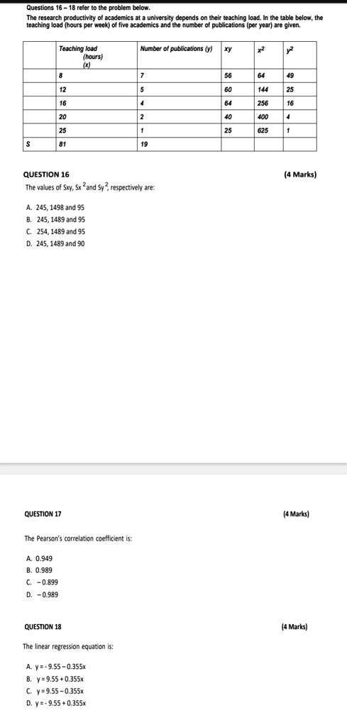 Questions 16 18 Refer To The Problem Below The Research Productivity