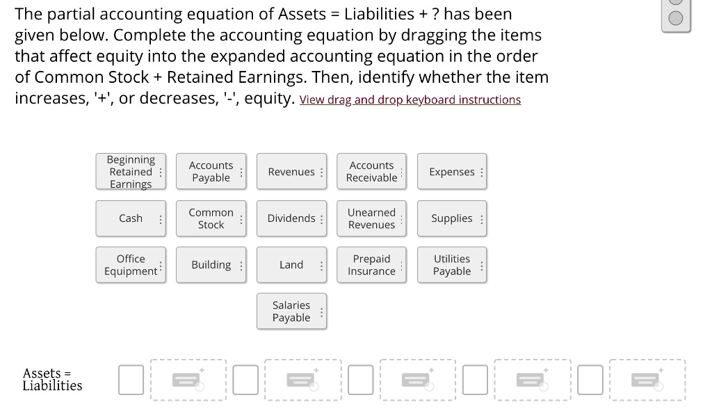 SOLVED: The partial accounting equation of Assets = Liabilities + ? has ...
