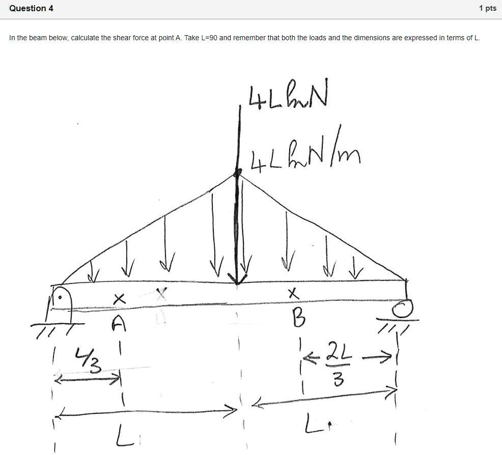 solved-question-4-in-the-beam-below-calculate-the-shear-force-at