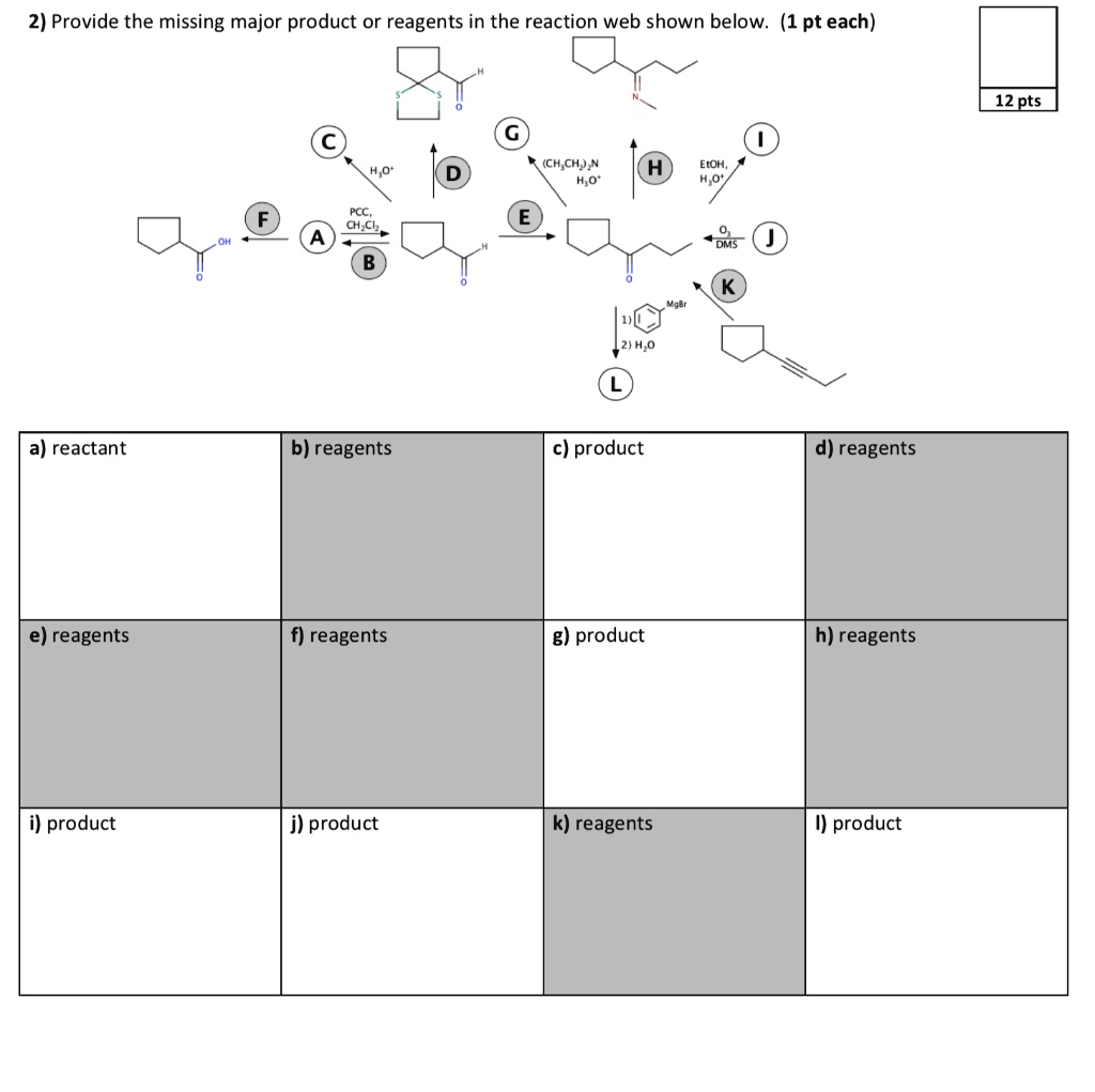 SOLVED: 2) Provide The Missing Major Product Or Reagents In The ...