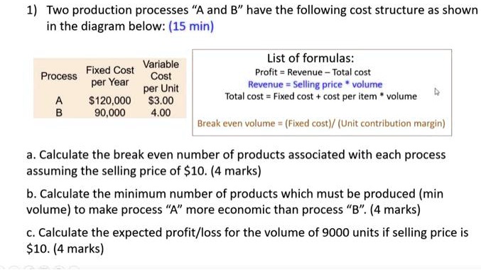 SOLVED: Two production processes "A and B" have the following cost ...