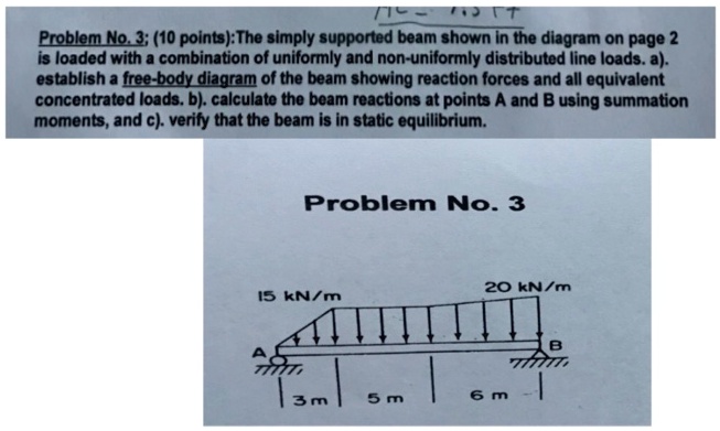SOLVED: Problem No.3: The simply supported beam shown in the diagram on ...