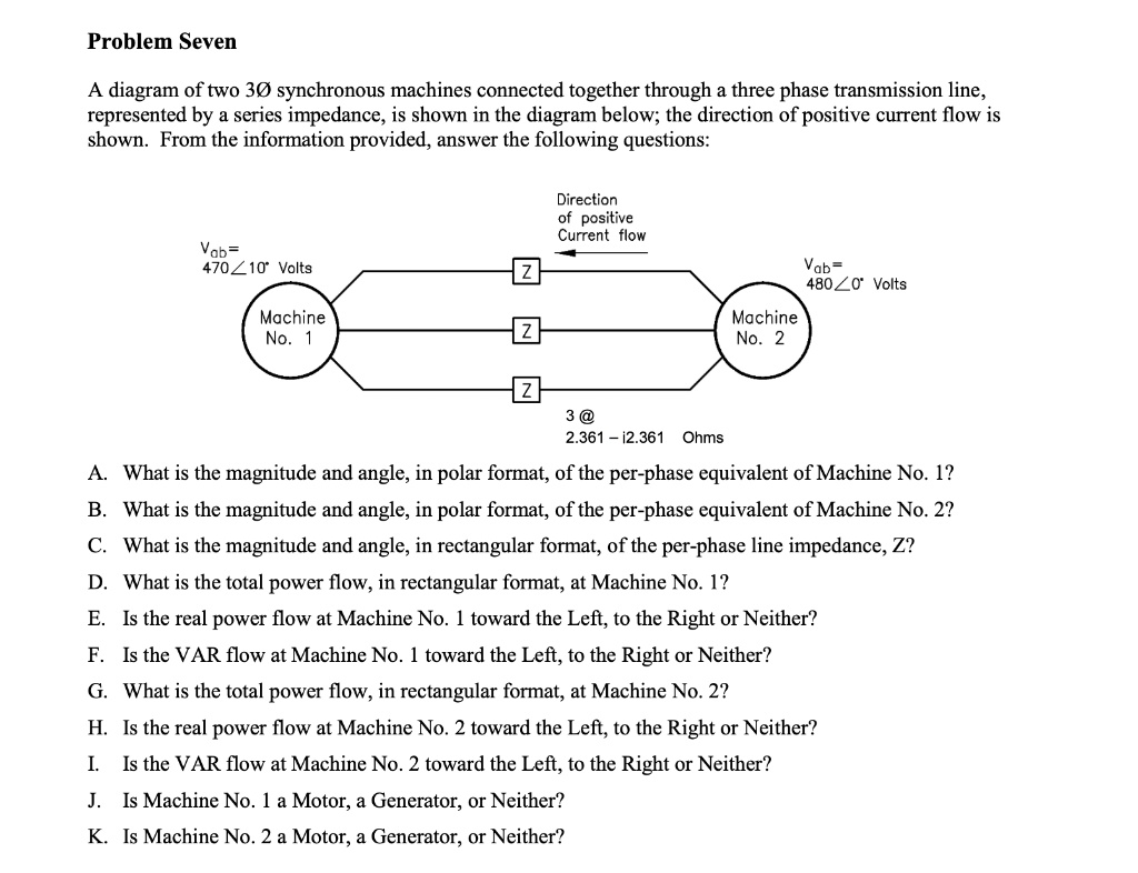 principle-of-working-of-3-phase-synchronous-motor-electrical