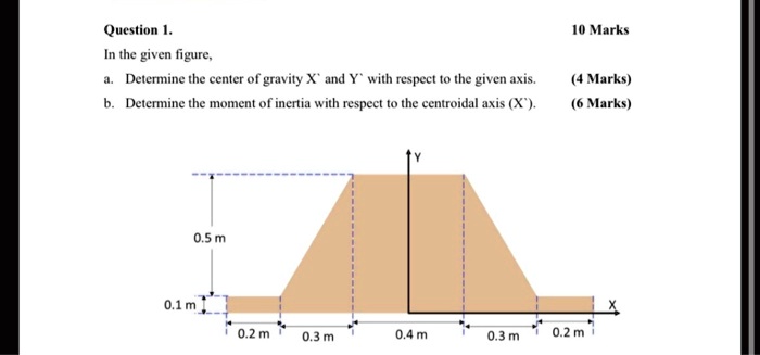 10 Marks In the given figure, a. Determine the center of gravity X and ...