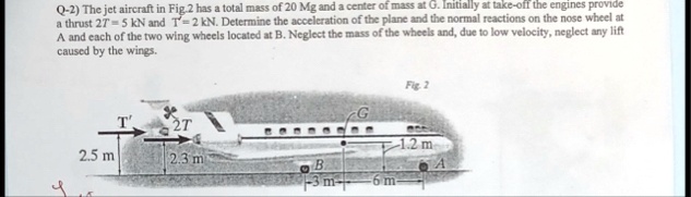 q 2 the jet aircraft in fig2 has a total mass of 20 mg and a center of mass at g initially at take off the engines provide a thrust 2t 5 kn and t 2 kn determine the acceleration of the plane 36841
