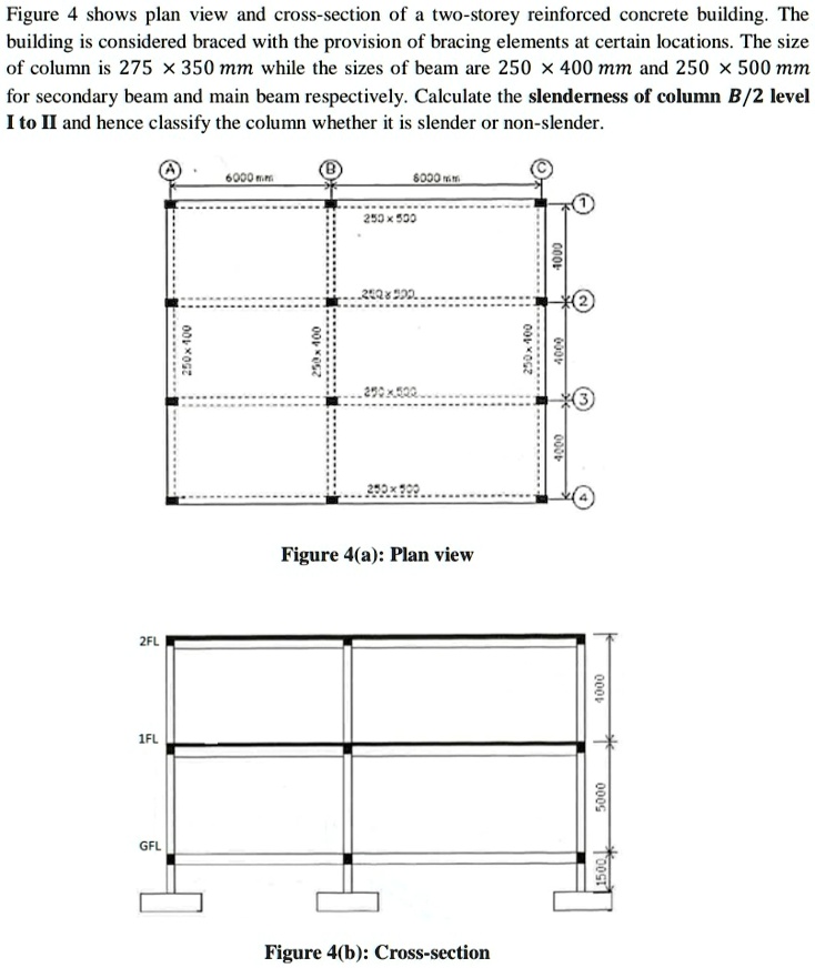 figure shows plan view and cross section of a two storey reinforced ...