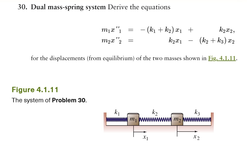 Solved Dual Mass Spring System Deriving The Equations 30 Dual Mass Spring System Deriving 3358