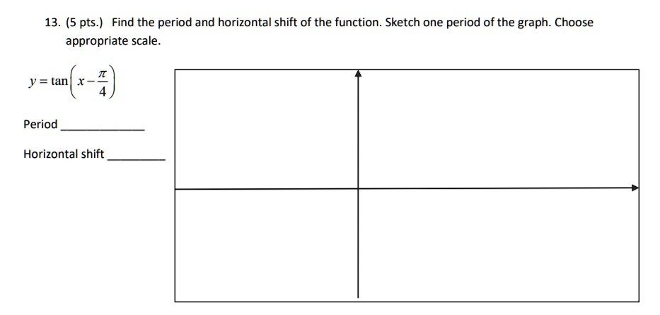13. (5 pts.) Find the period and horizontal shift of the function. Sketch one period of the graph. Choose appropriate scale.
y = tan(x - ?/4)
Period
Horizontal shift