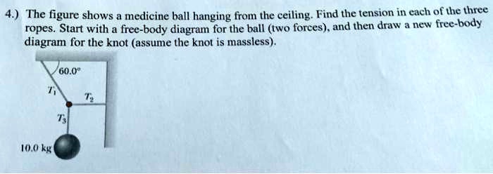 4.) The figure shows a medicine ball hanging from the ceiling. Find the tension in each of the three ropes. Start with a free-body diagram for the ball (two forces), and then draw a new free-body diagram for the knot (assume the knot is massless).