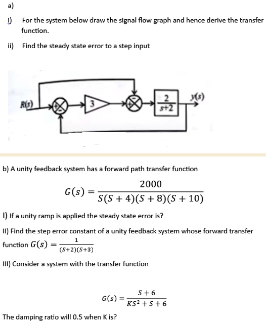 SOLVED: a) j) For the system below draw the signal flow graph and hence ...