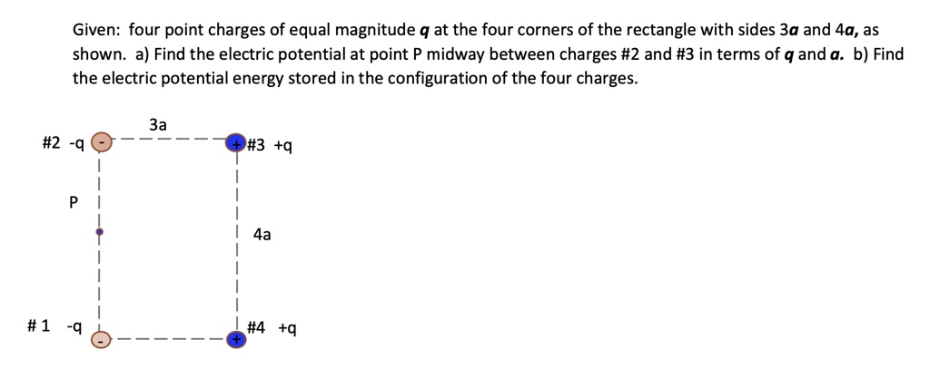 SOLVED: Given: four point charges of equal magnitude q at the four ...