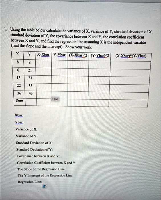 SOLVED Using the table below, calculate the variance of X, variance of