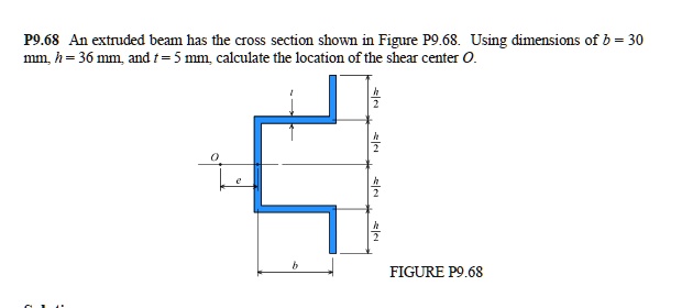 SOLVED: P9.68 An extruded beam has the cross section shown in Figure P9 ...