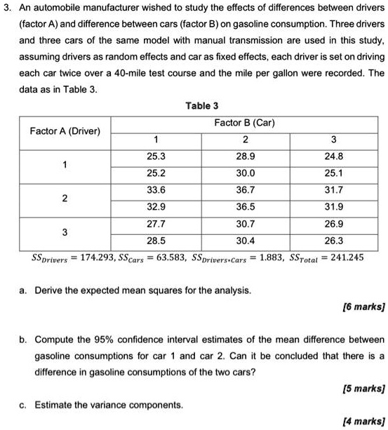 SOLVED: Experimental Design and Analysis An automobile manufacturer ...