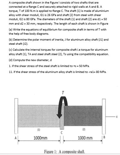 A composite shaft shown in the Figure I consists of two shafts that are ...