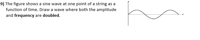 SOLVED: 9) The figure shows sine wave at one point of a string a5 ...