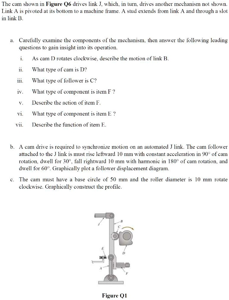 SOLVED: The cam shown in Figure Q6 drives link J, which in turn drives ...