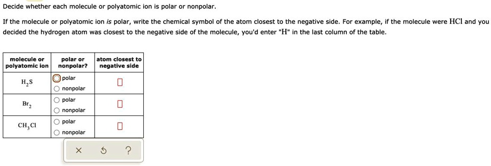 Decide whether each molecule or polyatomic ion is polar or nonpolar. If the molecule or polyatomic ion is polar, write the chemical symbol of the atom closest to the negative side. For example, if the molecule were HCl and you decided the hydrogen atom was closest to the negative side of the molecule, you'd enter "H" in the last column of the table. molecule or polyatomic ion polar or nonpolar? atom closest to negative side H2S polar nonpolar Br2 polar nonpolar CH3Cl polar nonpolar