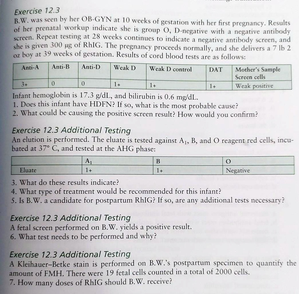 Exercise 12.3
B.W. was seen by her OB-GYN at 10 weeks of gestation with her first pregnancy. Results of her prenatal workup indicate she is group O, D-negative with a negative antibody screen. Repeat testing at 28 weeks continues to indicate a negative antibody screen, and she is given 300 ?g of RhIG. The pregnancy proceeds normally, and she delivers a 7 lb 2 oz boy at 39 weeks of gestation. Results of cord blood tests are as follows:

| Anti-A | Anti-B | Anti-D | Weak D | Weak D control | DAT | Mother's Sample Screen cells |
| :— | :— | :— | :— | :— | :— | :— |
| 3+ | 0 | 0 | 1+ | 1+ | 1+ | Weak positive |

Infant hemoglobin is 17.3 g/dL, and bilirubin is 0.6 mg/dL.
1. Does this infant have HDFN? If so, what is the most probable cause?
2. What could be causing the positive screen result? How would you confirm?

Exercise 12.3 Additional Testing
An elution is performed. The eluate is tested against A?, B, and O reagent red cells, incubated at 37° C, and tested at the AHG phase:

| | A? | B | O |
| :— | :— | :— | :— |
| Eluate | 1+ | 1+ | Negative |

3. What do these results indicate?
4. What type of treatment would be recommended for this infant?
5. Is B.W. a candidate for postpartum RhIG? If so, are any additional tests necessary?

Exercise 12.3 Additional Testing
A fetal screen performed on B.W. yields a positive result.
6. What test needs to be performed and why?

Exercise 12.3 Additional Testing
A Kleihauer–Betke stain is performed on B.W.'s postpartum specimen to quantify the amount of FMH. There were 19 fetal cells counted in a total of 2000 cells.
7. How many doses of RhIG should B.W. receive?