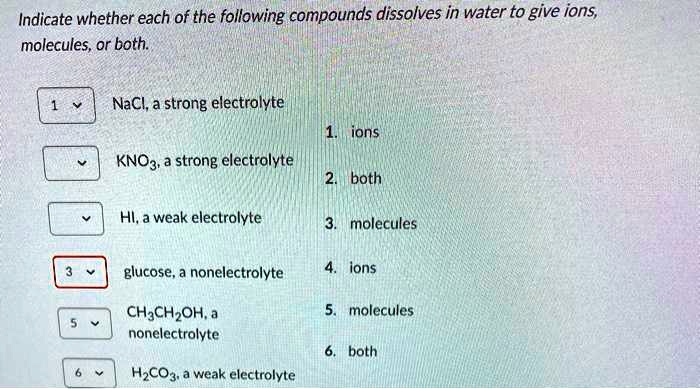 SOLVED: Indicate whether each of the following compounds dissolves in