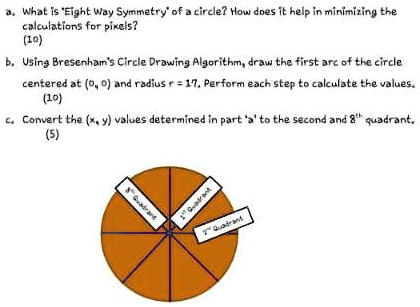 Mid-Point Circle Drawing Algorithm - GeeksforGeeks
