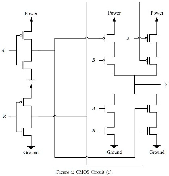 SOLVED: Draw logic circuits and write down the truth tables for the ...