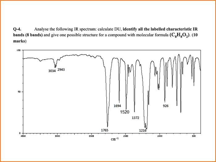 Analyse The Following Ir Spectrum Calculate Du Solvedlib