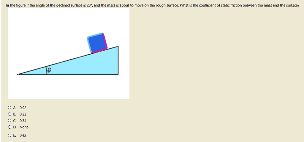 SOLVED: In the figure the angle of the declined surface 23 , and the ...