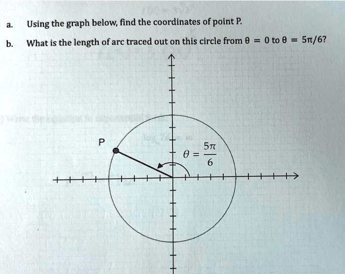 SOLVED: Using the graph below, find the coordinates of point P. b. What ...