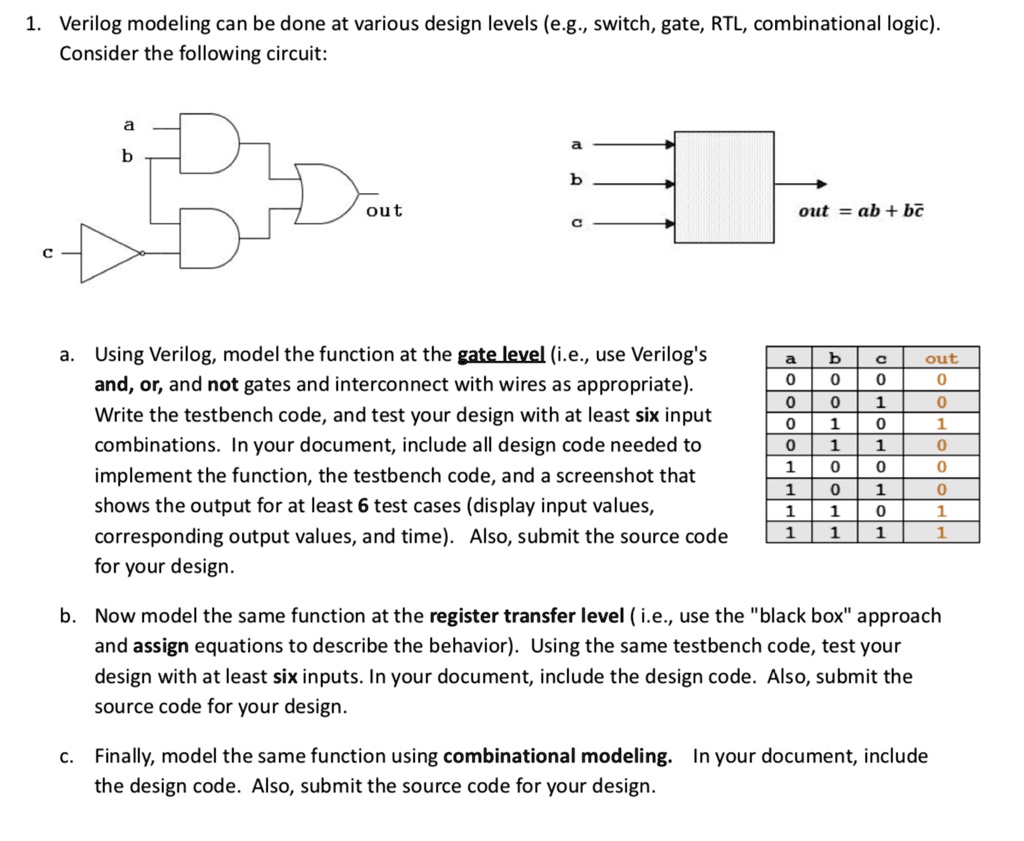 SOLVED: Verilog modeling can be done at various design levels (e.g ...