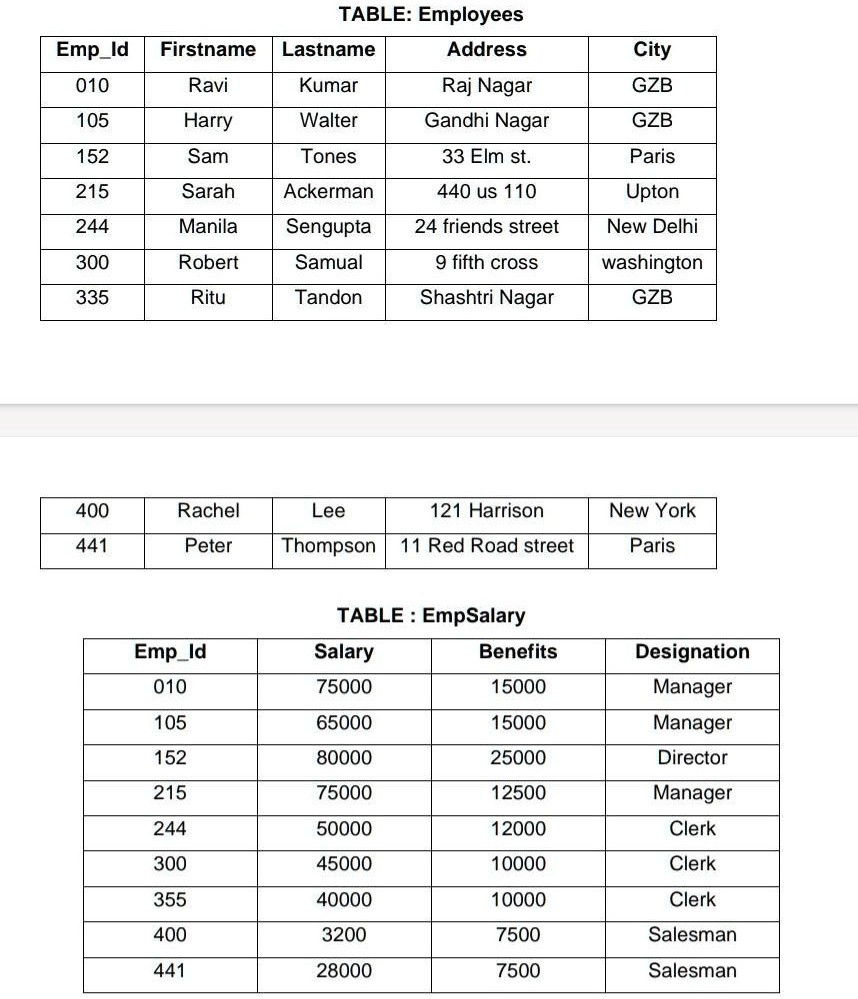 Solved Consider Table Employees And Empsalary And Write Output For The Following Sql Queriesi 6371