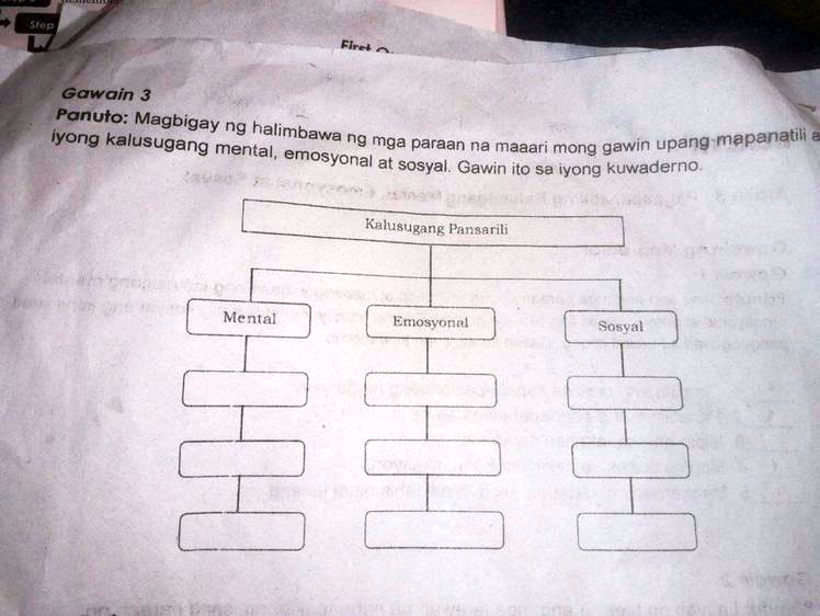 Solved Mag Bigay Ng Halimbawa Ng Mga Paraan Na Maari Mong Gawin Upang