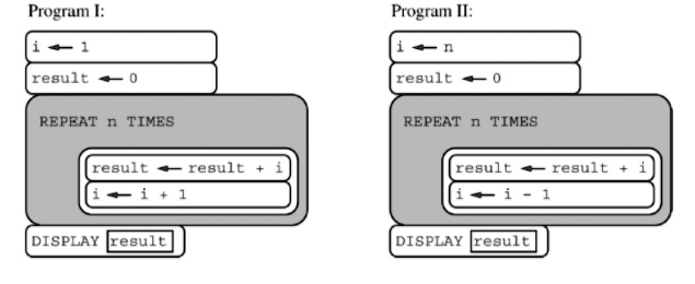 Program I: i ? 1 result ? 0 REPEAT n TIMES result ? result + i i ? i ...