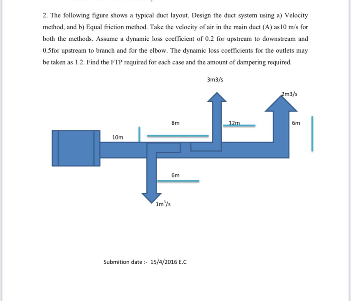 Solved 2 The Following Figure Shows A Typical Duct Layout Design The Solved 2 The Following Figure Shows A Typical Duct Layout Design The