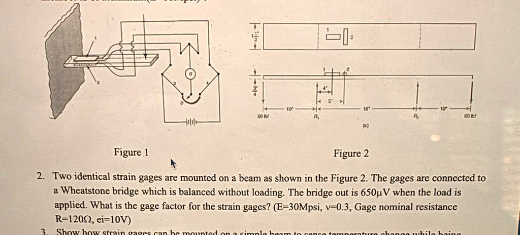 SOLVED: Figure 2 Two identical strain gauges are mounted on a beam as ...