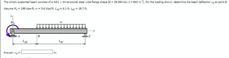 the simply supported beam consists of a w21 x 44 structural steel wide ...