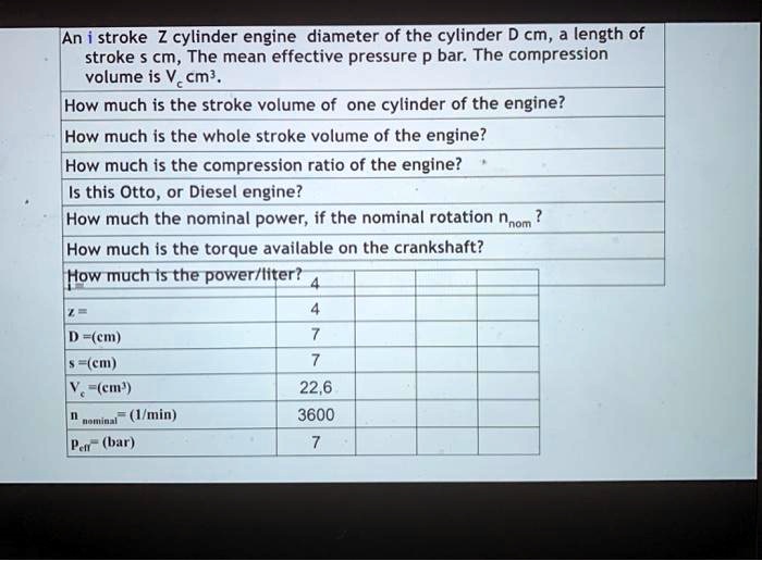SOLVED An istroke Zcylinder engine has a diameter of the cylinder D